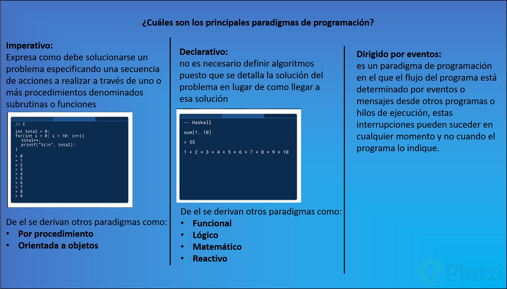 ¿cuáles Son Los Principales Paradigmas De Programación Platziemk 6303